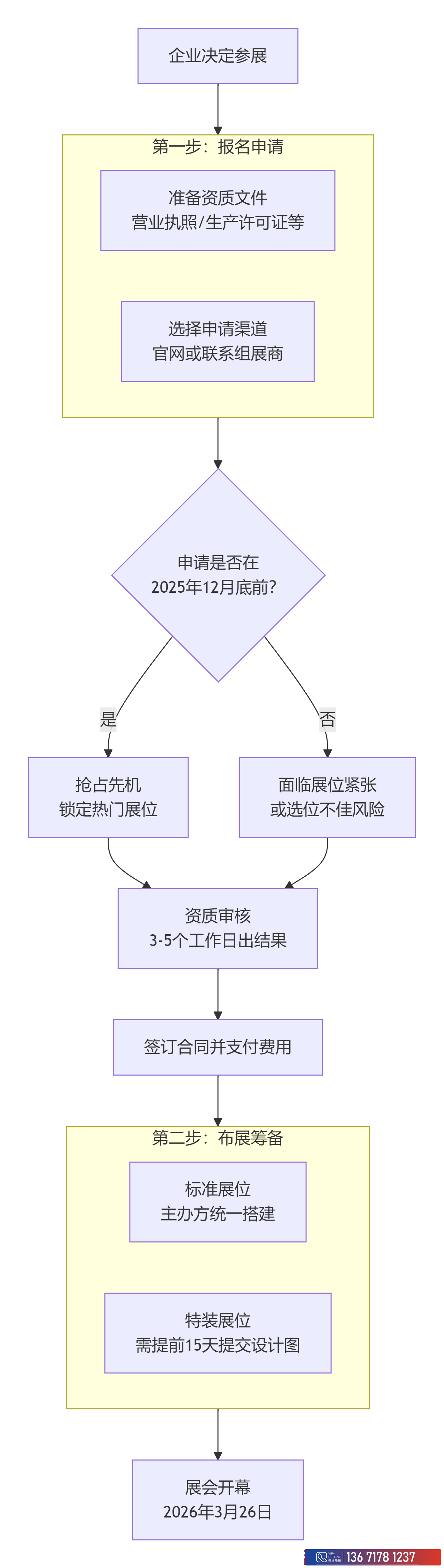 发布2.png